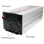 Invertor de tensiune, sinus pur, 12V - 220V, 8000W, 2x afisaj LED-uri (voltmetru)