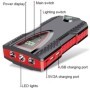 Power Bank, pornire masina, Jump Starter 1200A, 2xUSB 5V/2,1A, incarcare telefoane - JX56