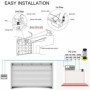 Kit controler releu inteligent, comanda poarta, usa garaj, WIFI, control la distanta cu aplicatia Tuya